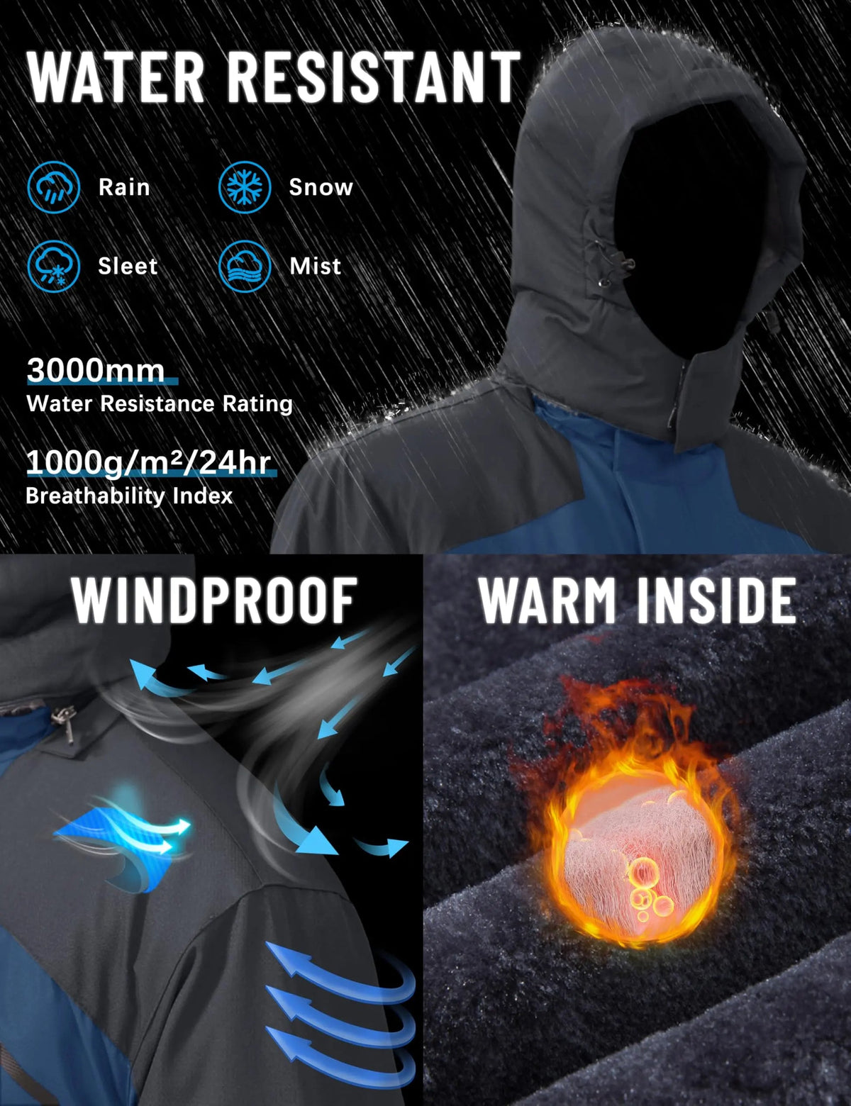 🔥 BESTSELLER  | Men's Fleece-Lined Outdoor Jacket